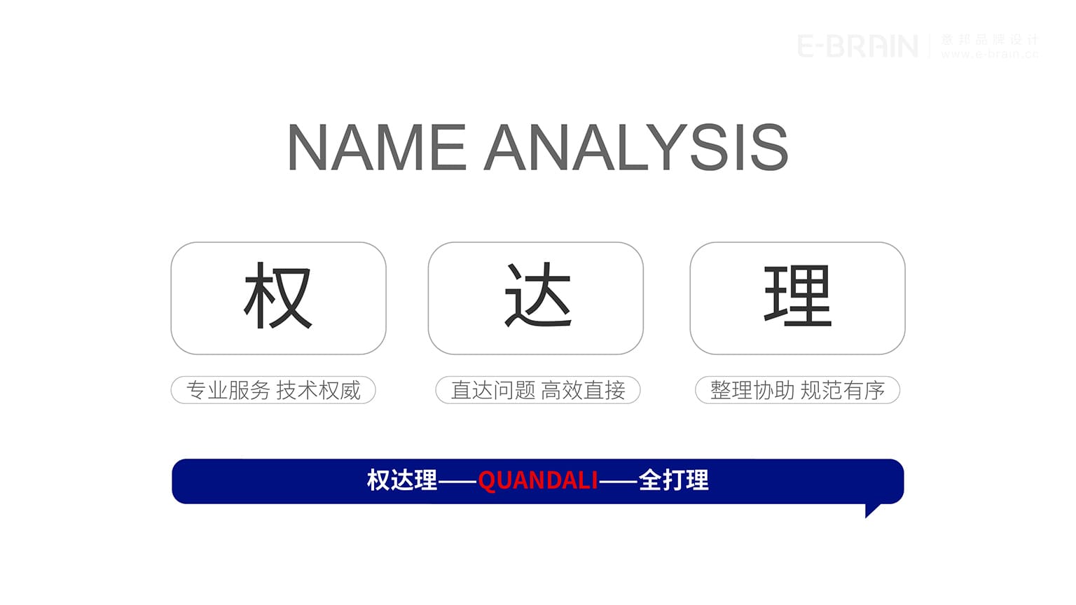 咨询公司品牌形象设计